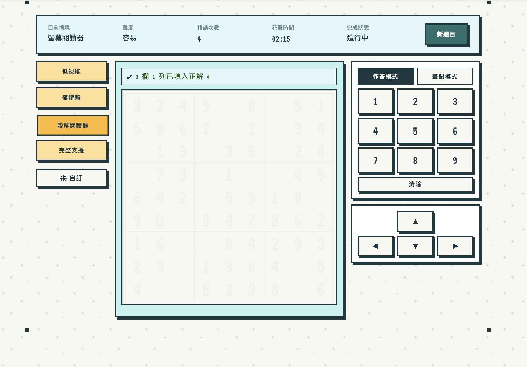 A11y Sudoku in screen-reader mode. The board digits are intentionally faded, while a live region above the grid announces "3 欄 1 列已填入正解 4" (column 3, row 1 filled with correct answer 4).